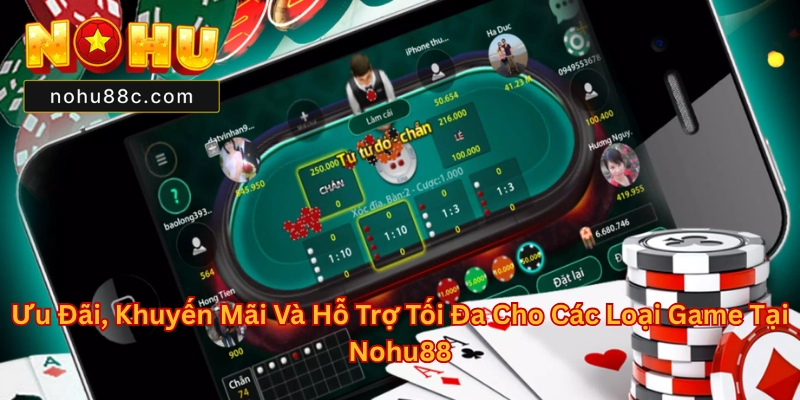 Các Loại Game Tại Nohu88